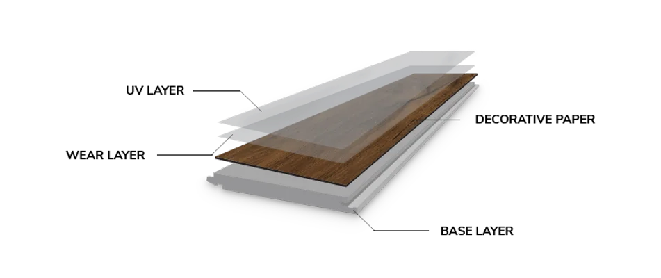 Flooring png